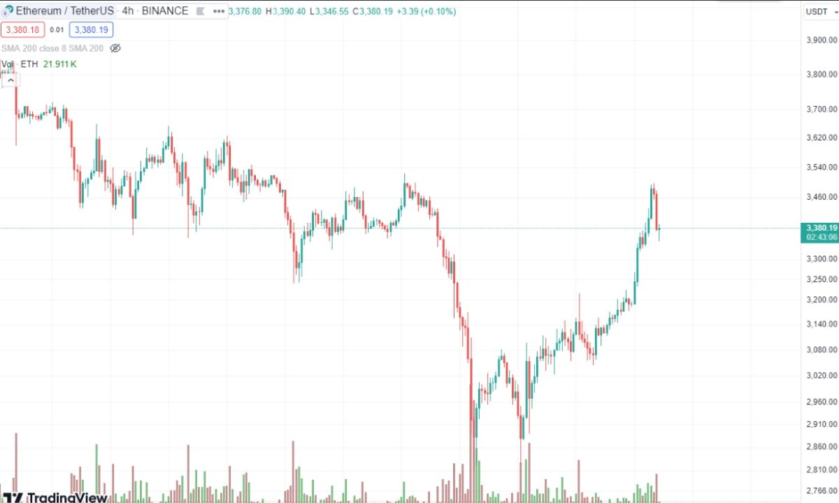 ETH có thể tăng vượt trội so với BTC sau khi ETF spot được thông qua